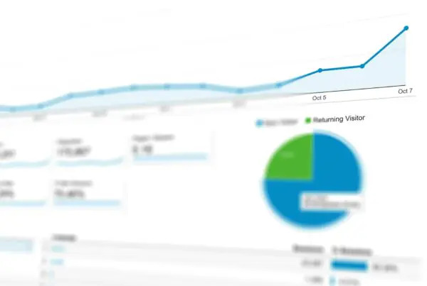 Customer engagement analytics dashboard for business growth
