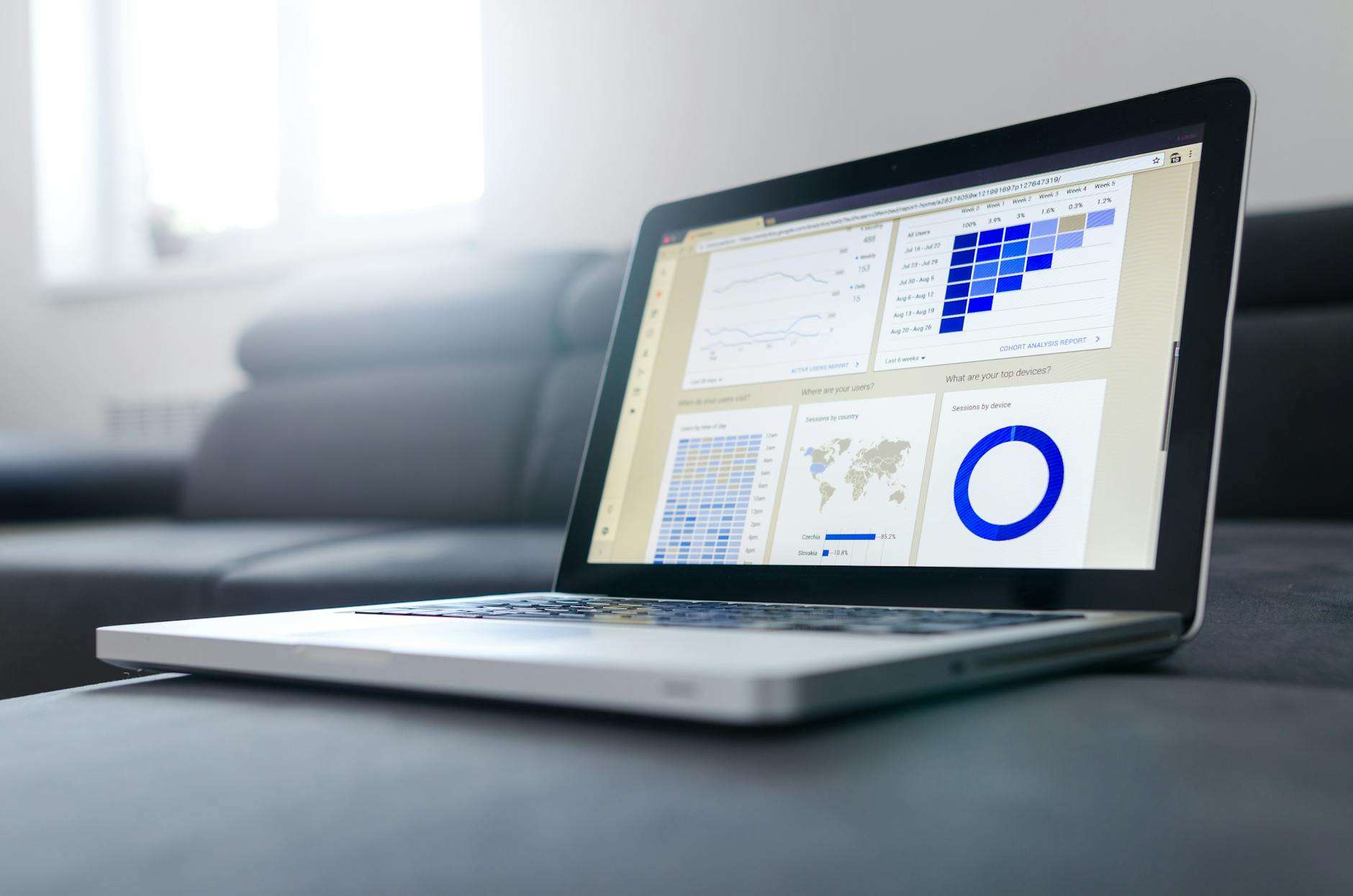 Analytics dashboard with charts representing customer satisfaction metrics and KPIs