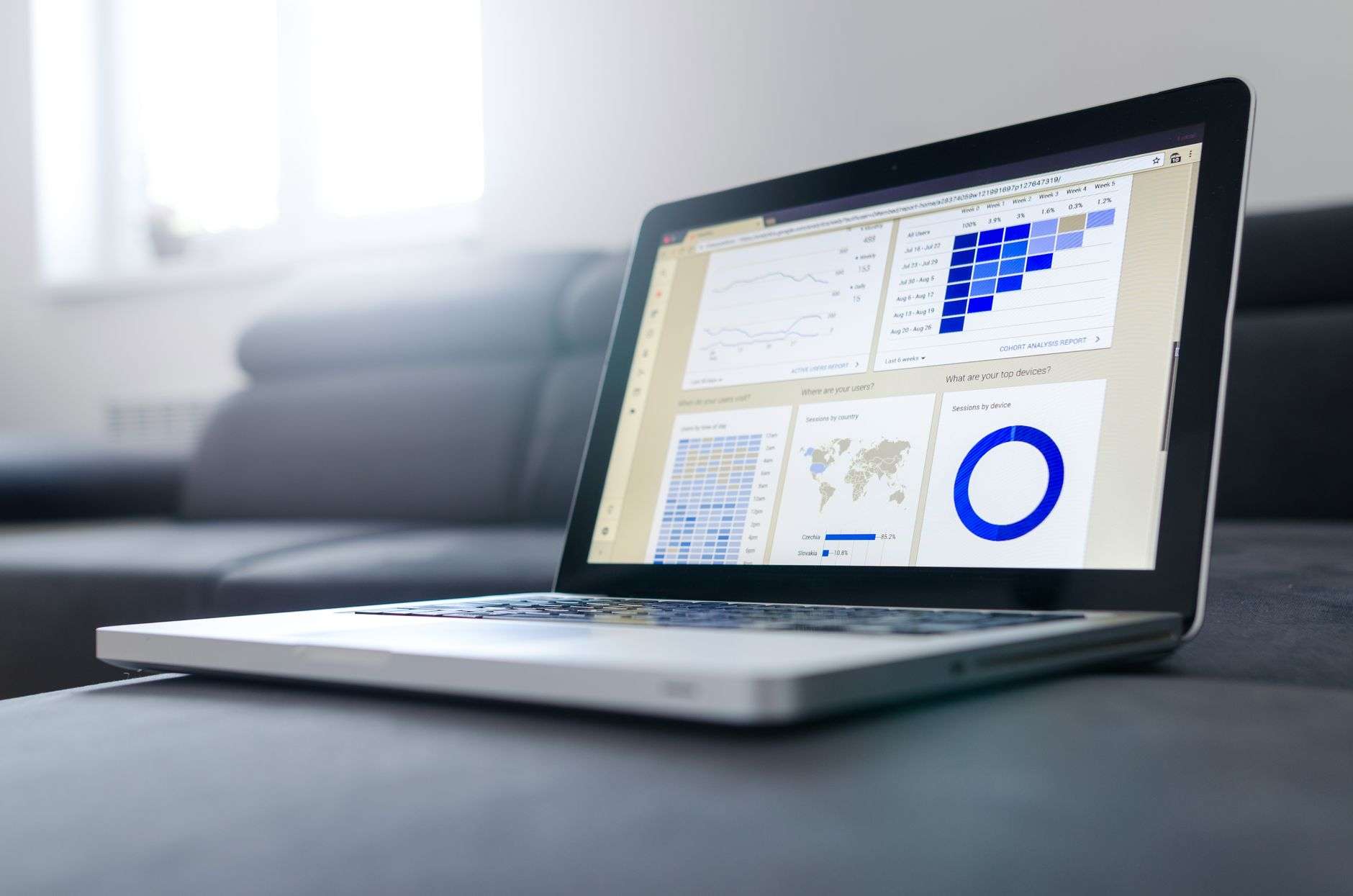 Social media analytics dashboard displayed on laptop screen