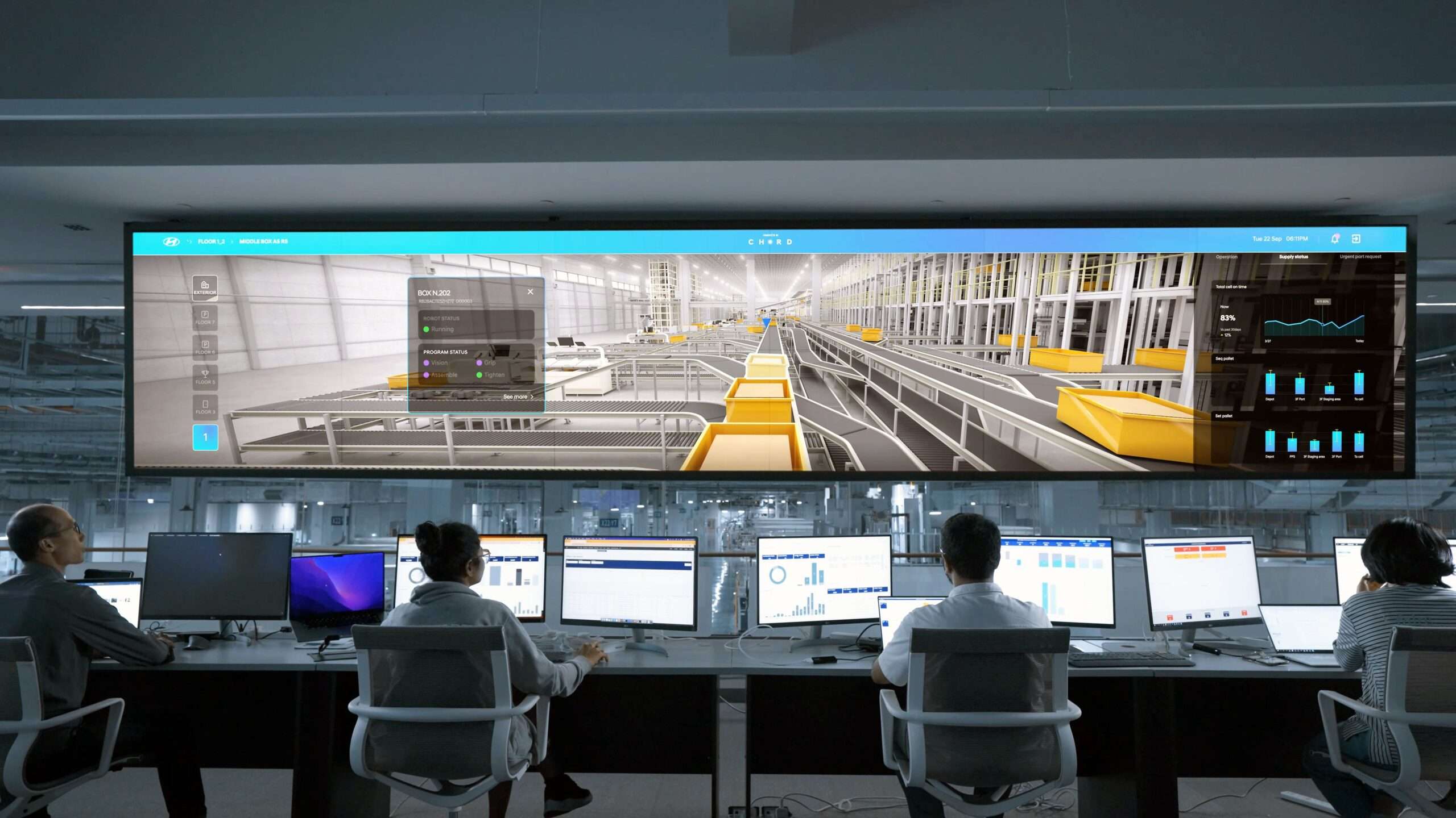 AI-Driven Network Security: How Regional Telecom Cytranet Stops Threats Before They Happen 4 Network security team monitoring AI-driven threat detection dashboards in an operations center