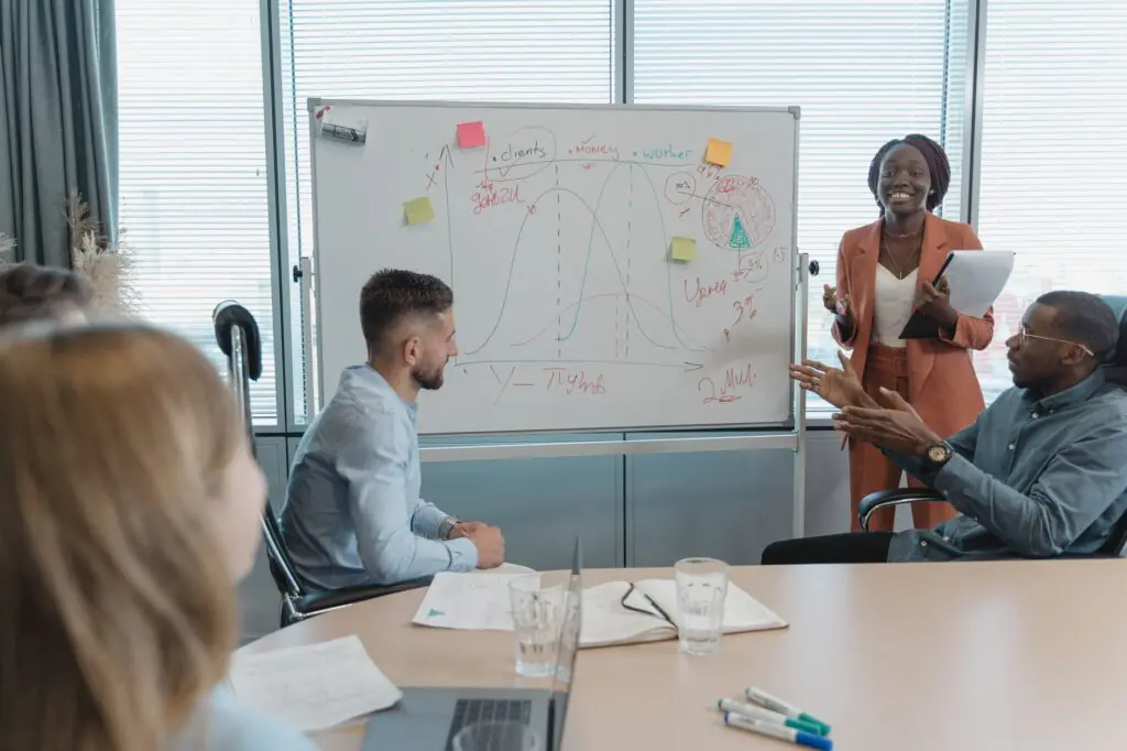 Team of professionals planning a technology roadmap on a whiteboard in a conference room